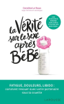 La vérité sur le sexe après bébé vignette