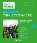 Mémo visuel de chimie organique vignette