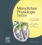 Mémofiches Physiologie Netter vignette