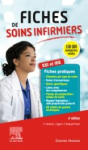 Fiches de soins infirmiers vignette