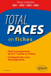 Total PACES en fiches vignette