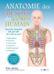 Anatomie des muscles du corps humain vignette